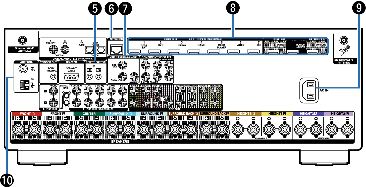 Name Rear Small2 X36E2